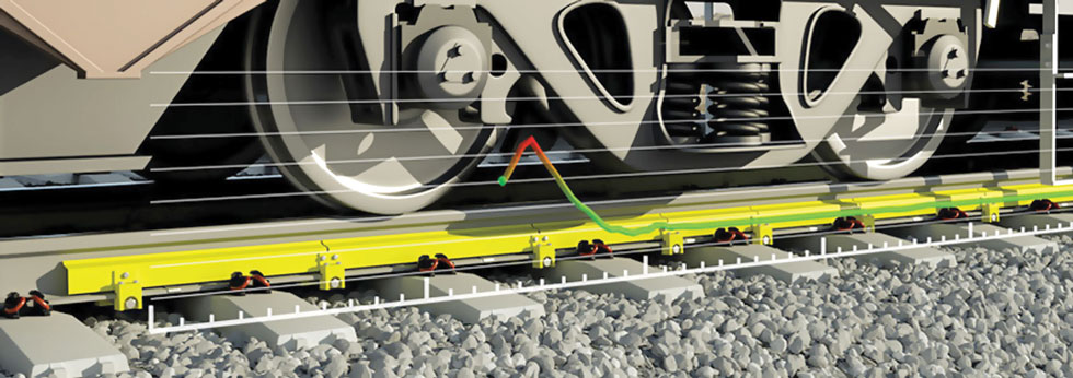 Axle Counting System